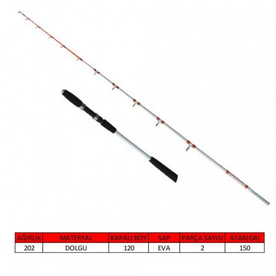 Captain 1428 Egi Fisher 180 cm 2 Parça Solid Tekne Kamışı Max 150gr Atar